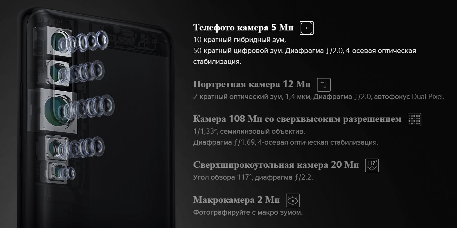 камера Xiaomi Mi Note 10